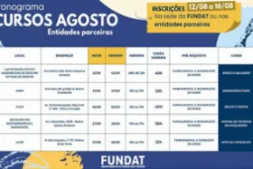 Prefeitura de Aracaju oferta 1.005 novas vagas para cursos e oficinas